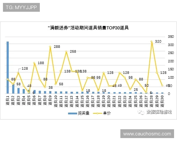 PG电子导航站帮助玩家了解最新游戏动态与优惠信息实现收益最大化
